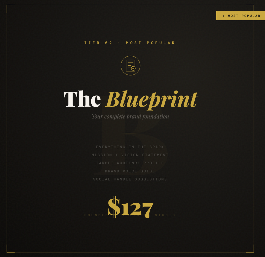 The Blueprint